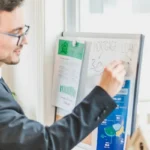 Business Loans